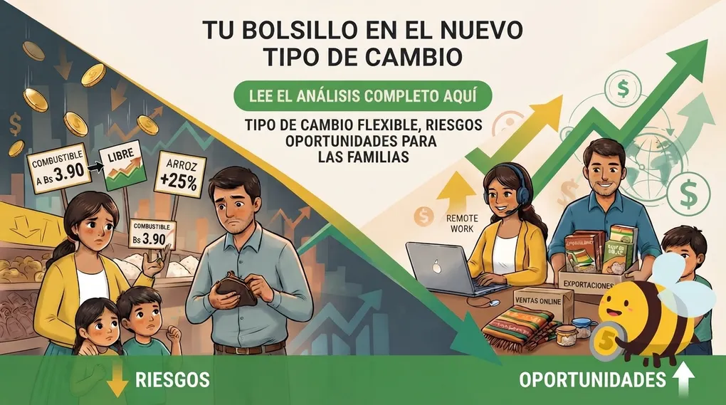 TIPO DE CAMBIO FLEXIBLE, RIESGOS Y OPORTUNIDADES PARA LAS FAMILIAS